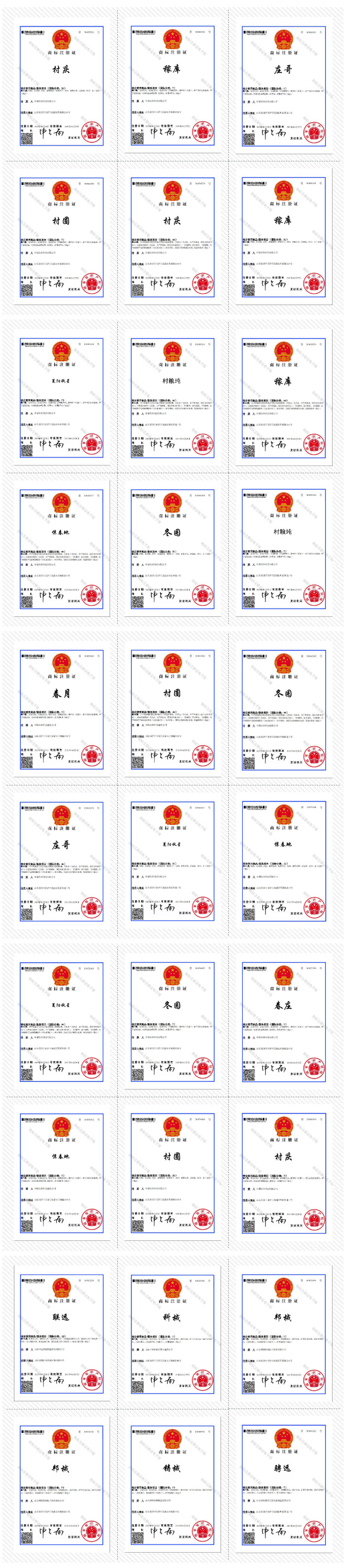 Congratulations To China Coal Group For Obtaining 30 National Trademark Registration Certificates